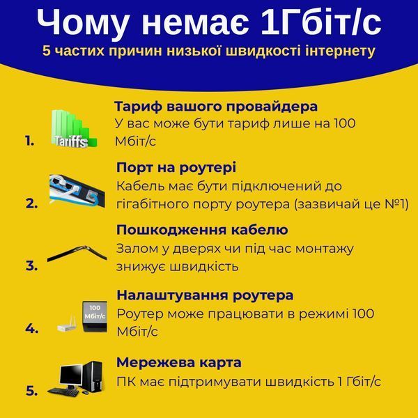 Патч-корд зовнішній UTP CCA з тросом CAT5e 20м, Чорний (88275м) 88275м фото