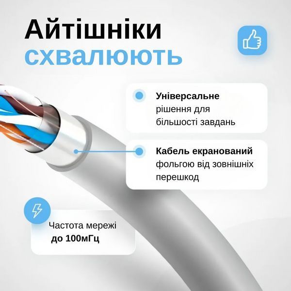 Патч-корд 75 м Cat 6 Мережевий інтернет-кабель до 10 Гбіт/с Ethernet RJ45 LAN Kayfovo 88294м фото