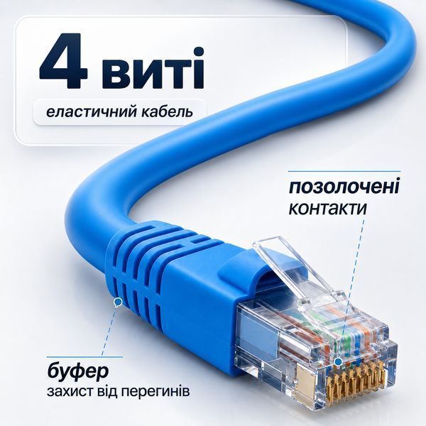 Синий сетевой патч-корд GEAR 15 м Cat6 UTP CCA RJ45 для LAN подключения роутера компьютера Smart TV дома и офиса 884052м фото