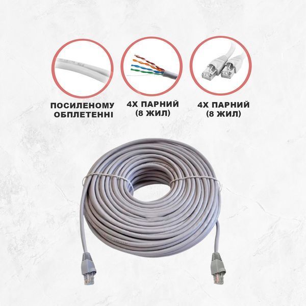 Кабель от роутера к пк для интернета 30м U/UTP Cat5e 24AWG с высокой скоростью 1000 мбит/с 88044sk фото