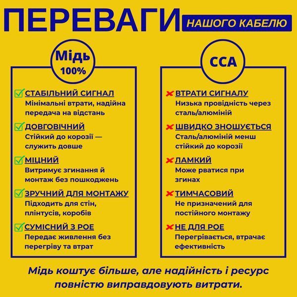 Патч корд зовнішній інтернет кабель 100м Cat5e RJ-45 мідь швидкість 1Гбіт чорний (88063sk) 88063sk фото